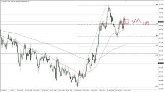 USD/JPY Technical Analysis for May 18, 2021 by FXEmpire