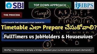 How to Create a REALISTIC Timetable for Bank Exams 2026 | Top Down Approach