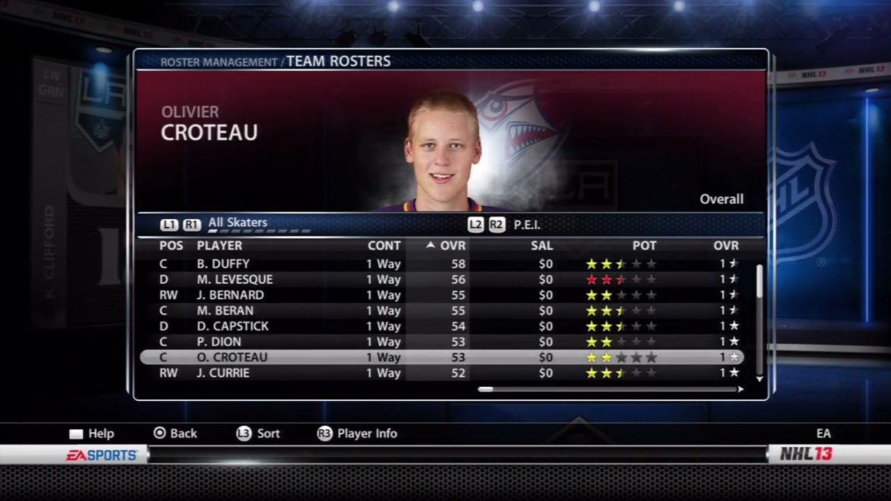 NHL 13 P.E.I. Rocket Overall Player Ratings