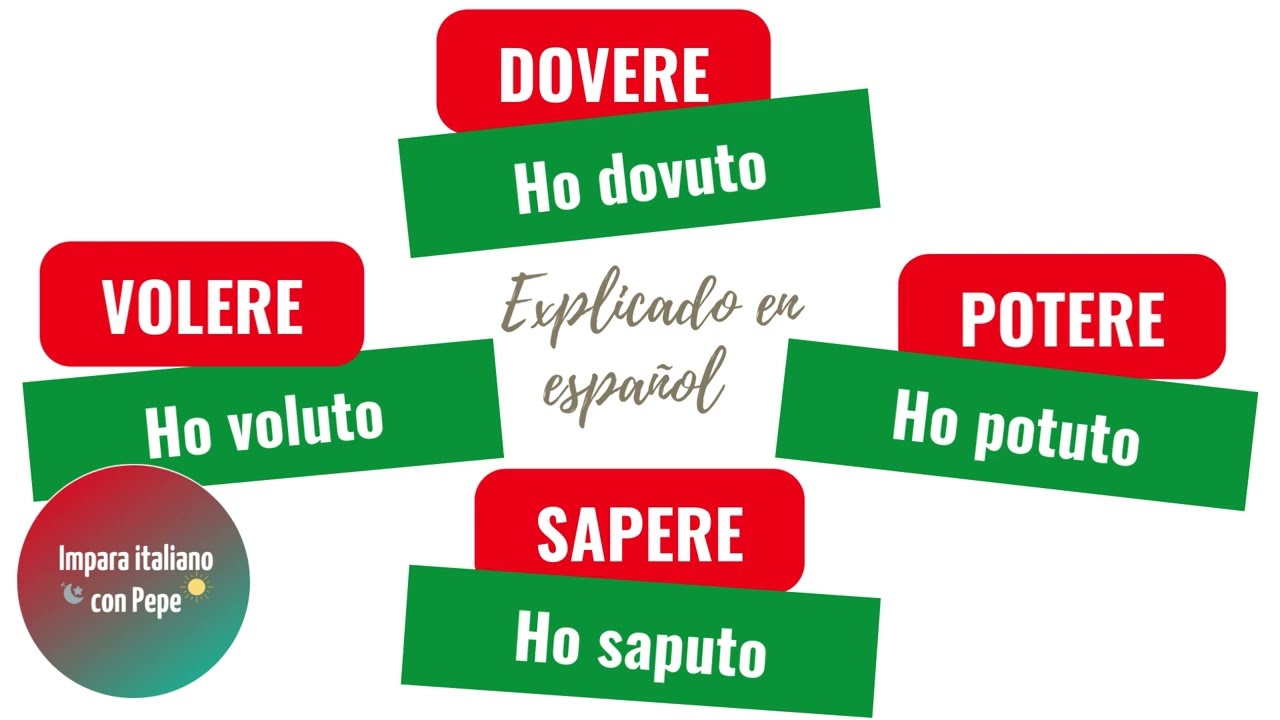 PASSATO PROSSIMO VERBOS MODALES Explicado en español (para