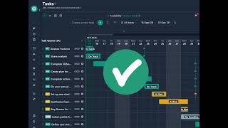 Understanding Dynamic Scheduling in Mira