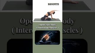 Parsva Sukhasana Benefits | Improve Flexibility, Breathing & Posture with This Simple Yoga Pose