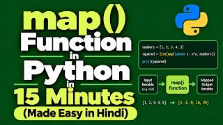 map Function in Python : Syntax and applications with many examples