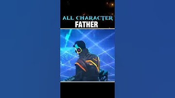 All character father🥹-para SAMSUNG A 3,A5,A6, A7,J2, S6, S7, A10, A20, A30,A50, A70 #shorts