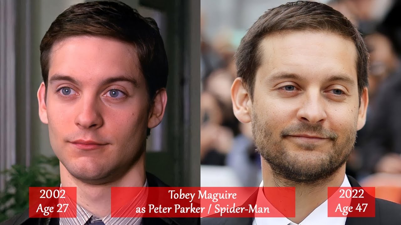 Человек-паук — актерский состав с 2002 по 2022 год Тогда и сейчас