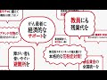 【 #ライブボイス改革 】こんな声が寄せられています ver.4
