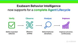 What's New at Exabeam – July 2026