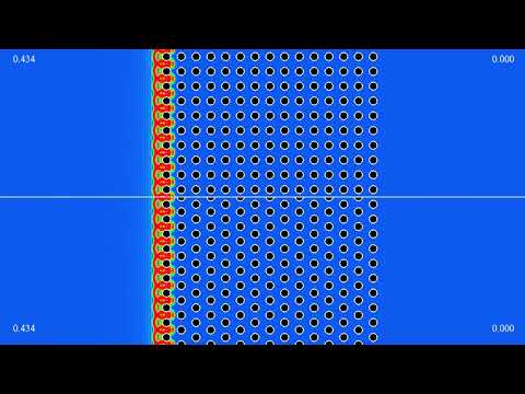 Wave protection comparison 2: square grid versus triangular grid