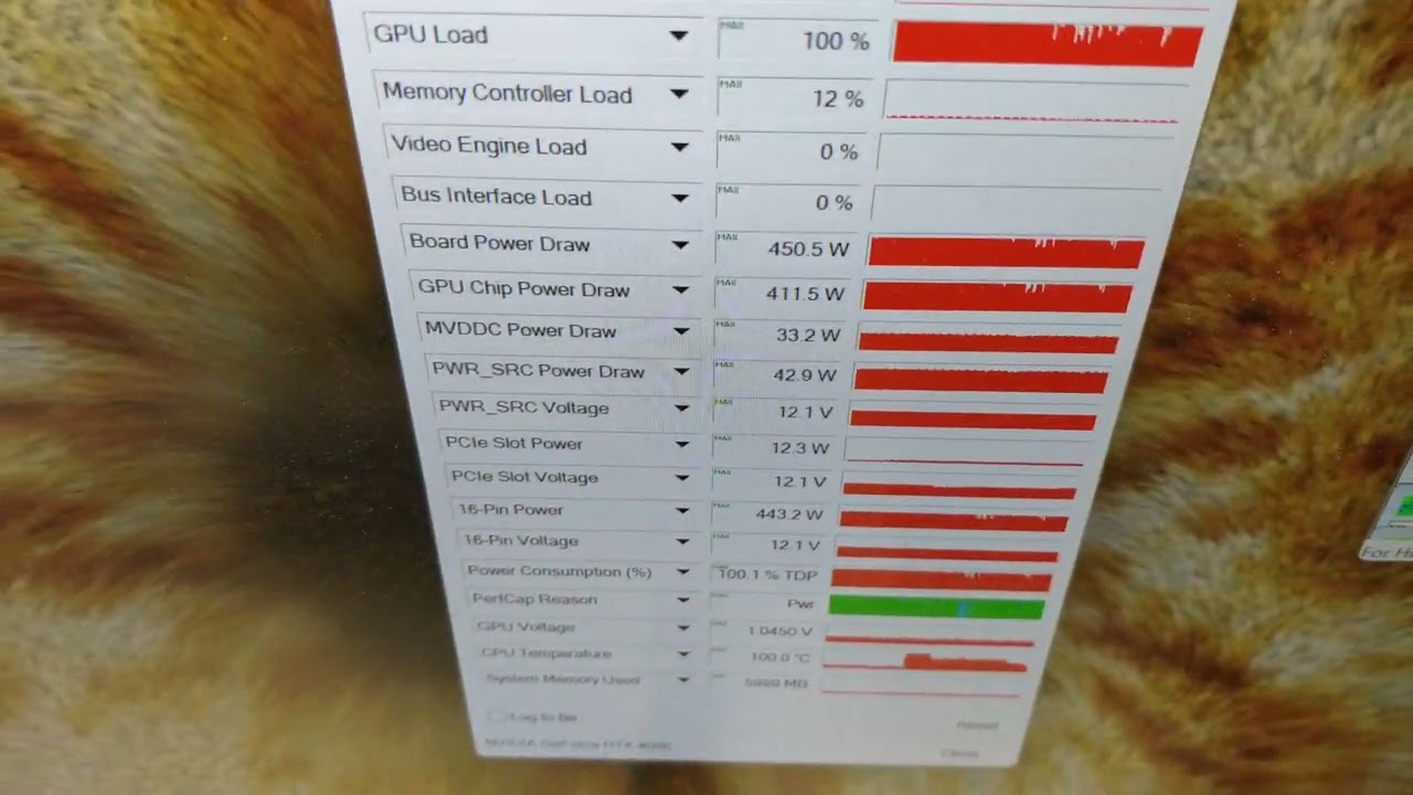 XPG CORE REACTOR II 1200W Prime95+Furmark