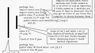 Celebrity Java Tutorial 18.03 Overloading methods Profile