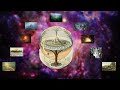 The Norse World Tree and The Nine Realms