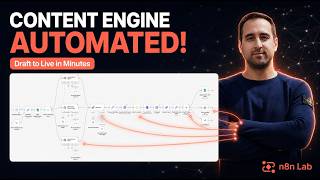 n8n Blog Automation with AI Agents: Writing, SEO & Auto-Publishing (End to end n8n Content Creation)