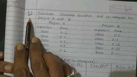 Part- 3- Standard deviation and cv sum