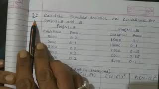 Celebrity Part- 3- Standard deviation and cv sum Net Worth