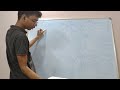 DiscreteStructures7: Inverse and Complement relation,Closure Properties