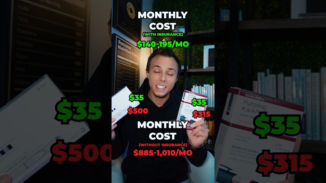 The True Cost of Having Diabetes in the US is TERRIFYING