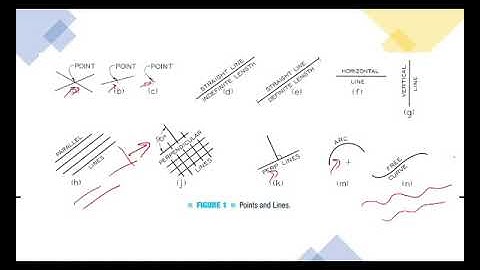 Introduction to Engineering Graphics | Basics Technical Drawing | SolidWorks