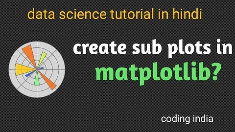 subplots in matplotlib | matplotlib tutorial | data science tutorial in hindi | coding india