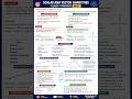 SCALAR AND VECTOR QUANTITIES class 11 #cbseboard #neet #iitjee #class11physics #physics #education #
