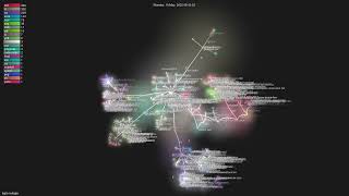 Logto-Iologto - Gource Visualisation