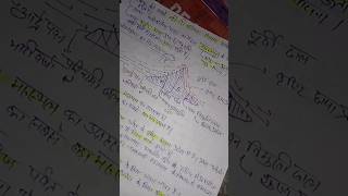 BPSC NOTES IN HINDI //BPSC Notes In Geography // KGS BPSC BATCH #bpsc #civilservices #notes #upsc