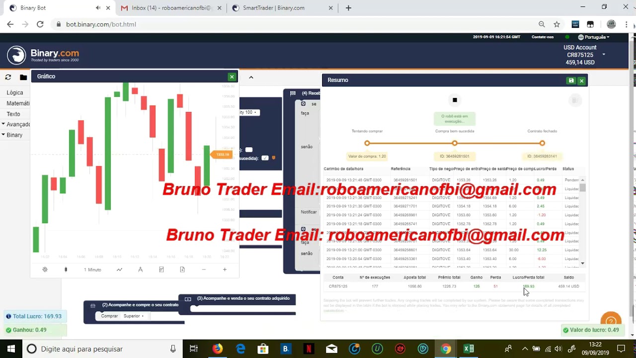 +100 dolares de lucro na binary.com em 1 dia bot robo trader bruno