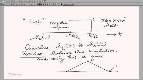 EE210x S325 Sampling Followed by Linear Interpolation IIT Bombay