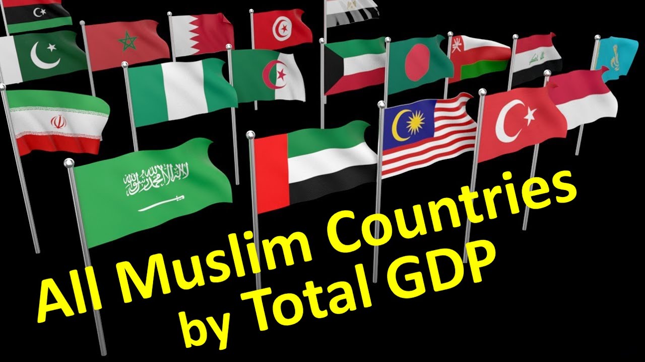 All Muslim Countries | GDP and Countries Flag with Map | কান্ট্রি ইনফো | Country Info