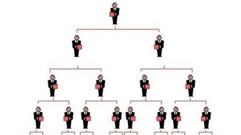 Đa cấp có thực sự lừa đảo? (Công ty Vinalink Group)