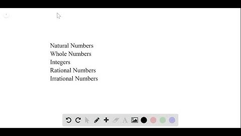 Determine an appropriate viewing rectangle for the equation and use it to draw the graph. y=√(1…)