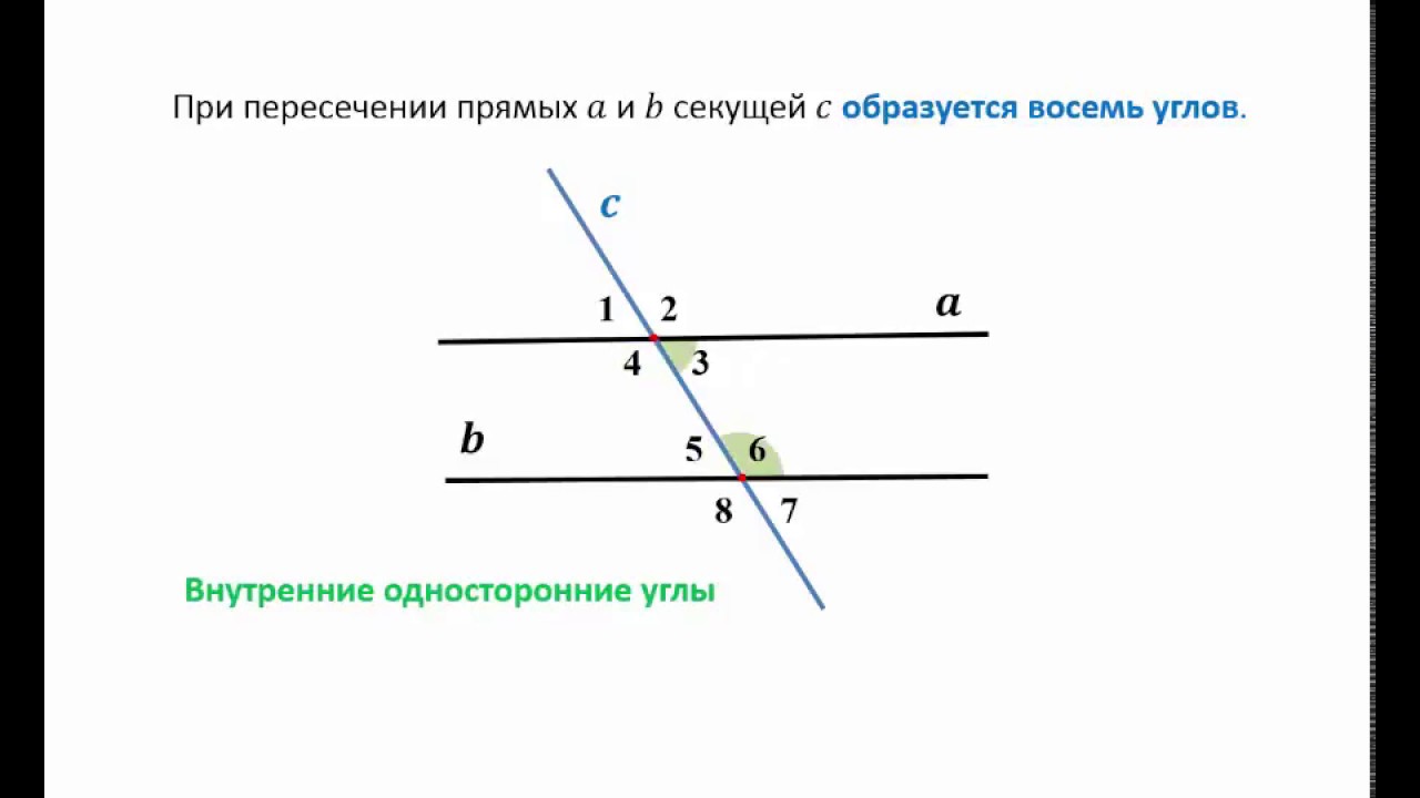 Найти точки пересечения прямых 3 класс. Углы образованные при пересечении двух прямых третьей прямой. Углы которые образуются при пересечении двух прямых секущей. Углы образованные при пересечении 2 параллельных прямых 3 прямой. Односторонние углы при пересечении двух параллельных прямых.