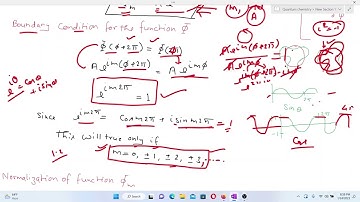 Rigid Rotator Part 2