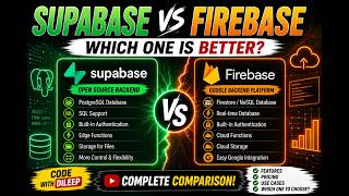 Supabase vs Firebase 🔥 Which One Should You Choose | Complete Comparison #firebase #supabase