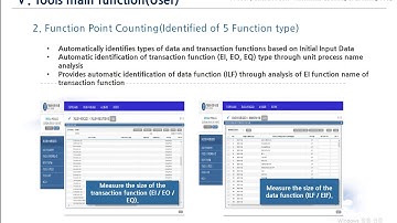 Automated Function Point Counting Tool and Automated Function Point Error Checking Tool(FP-ACT)