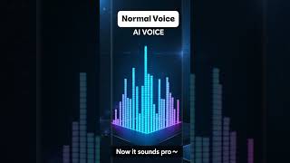 This AI Voice Sounds BETTER Than Mine| AI Tool Reviews