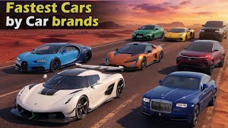 Fastest Cars By Car Brands Speed Comparison | VEHICLES REVOLUTION | 2026 