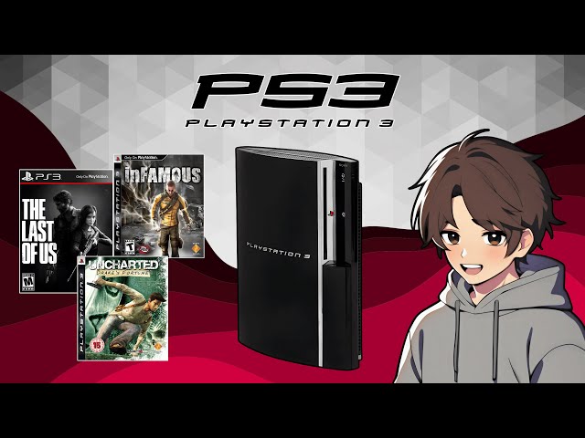 Poco F1 【PS3のGTA4やRDR1などの人気ゲーム動作確認済】 Xbox 360 Gamer Explores PS3 Games for the First Time EVER