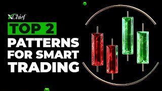 📊 Rounding Top & Bottom Patterns | Powerful Reversal Signals
