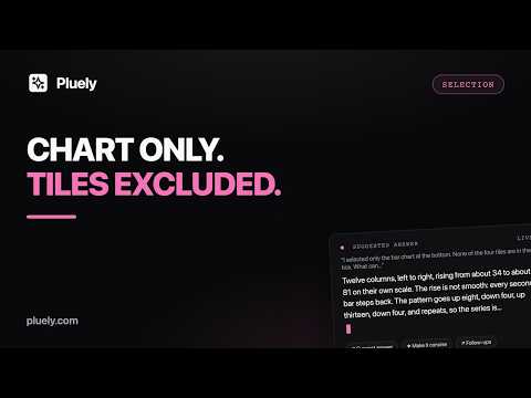 Select Just the Chart: Pluely Reads One Graph and Leaves the Dashboard Tiles Outside the Box
