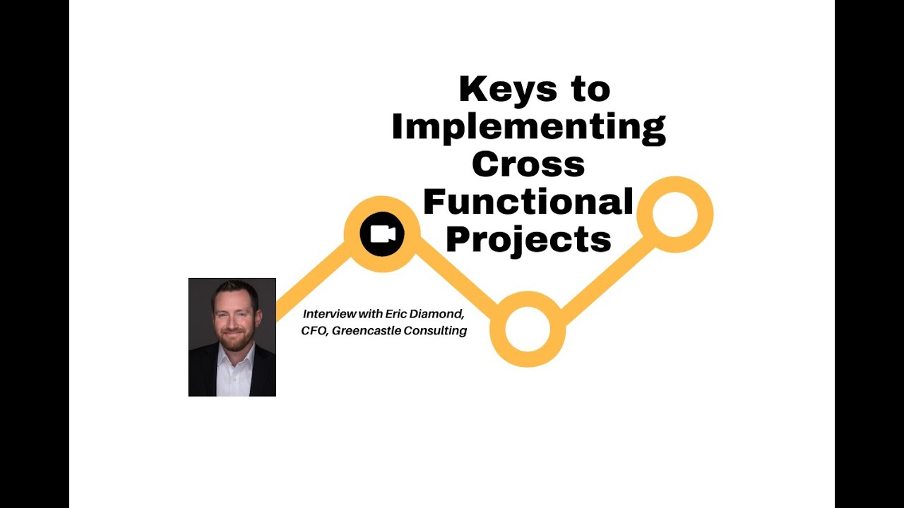 Keys to Implementing Cross Functional Projects - Interview with Today's Banker Digest