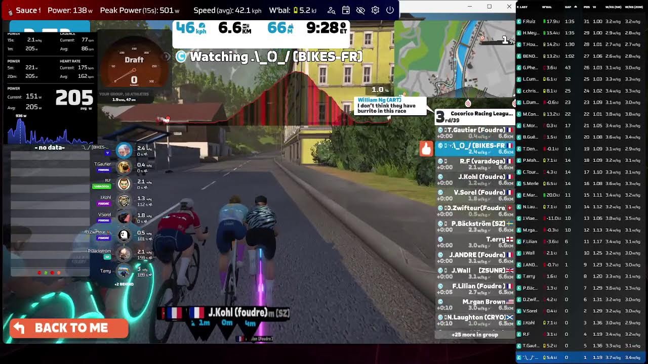 Zwift Fan View First Race with Burrito Cat C YouTube