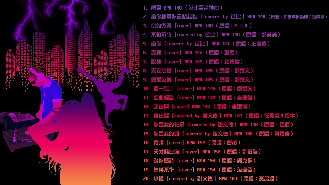 [TW] High到爆 中文