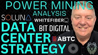 Soluna, Hut 8 & Bit Digital Company Analysis | WhiteFiber & ABTC HPC & AI Data Center Strategy