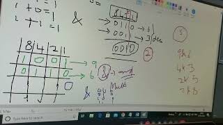 python day 8 part 2