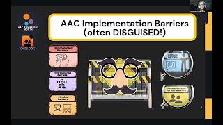 Understanding and overcoming initial AAC barriers by Lauren Enders Gonzales