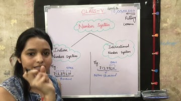 Number and Numeration, Class-5 Mathematics by Khushbu Jain