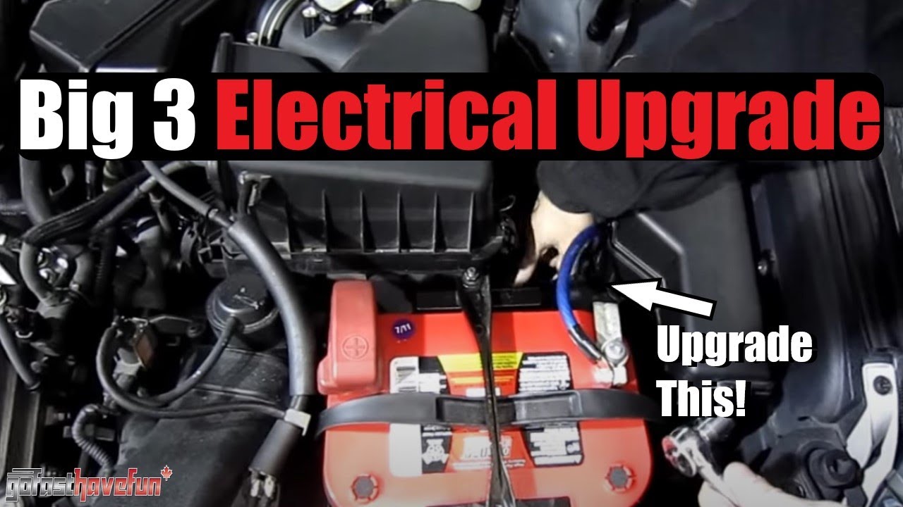 Car Engine Ground Wire Kit informacionpublica.svet.gob.gt