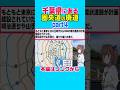 【圏央道で100キロ出せない理由】圏央道の廃道 #雑学 #東京 #解説 #歴史 #ずんだもん #ゆっくり解説