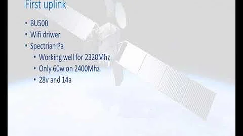 IZ4RYB QO100 2Msymbol DVB-S2 experience