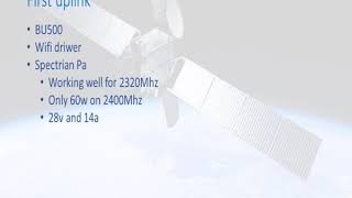 IZ4RYB QO100 2Msymbol DVB-S2 experience